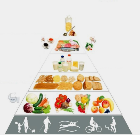 Ilustracja do pytania 34