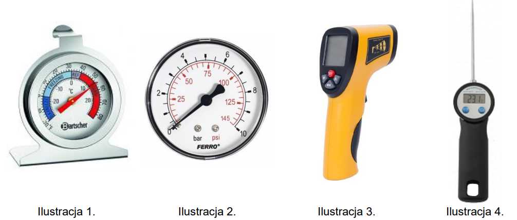 Ilustracja do pytania