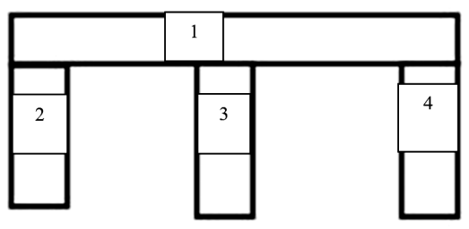 Ilustracja do pytania