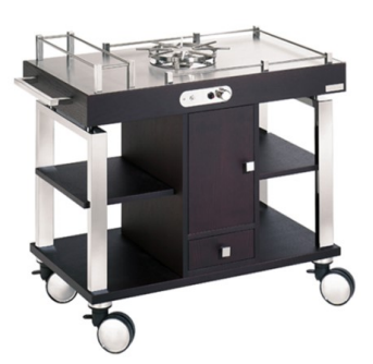 Ilustracja do pytania