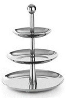 Ilustracja do pytania