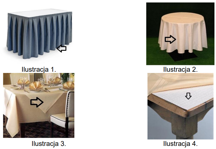 Ilustracja do pytania