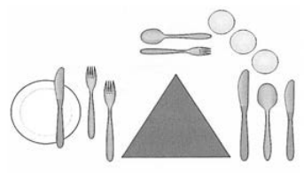 Ilustracja do pytania