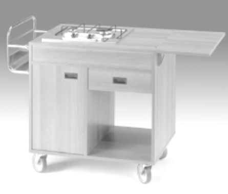 Ilustracja do pytania