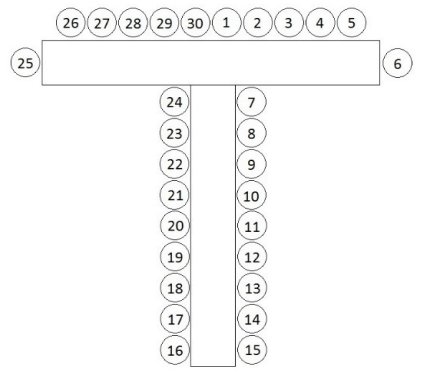 Ilustracja do pytania