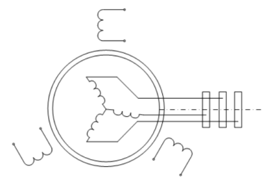 Ilustracja do pytania