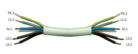 Ilustracja do pytania