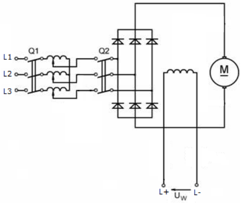 Ilustracja do pytania