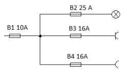 Ilustracja do pytania