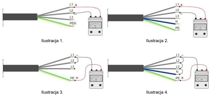 Ilustracja do pytania