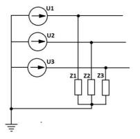 Ilustracja do pytania