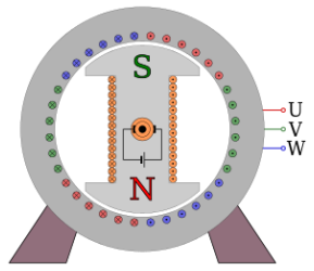 Ilustracja do pytania