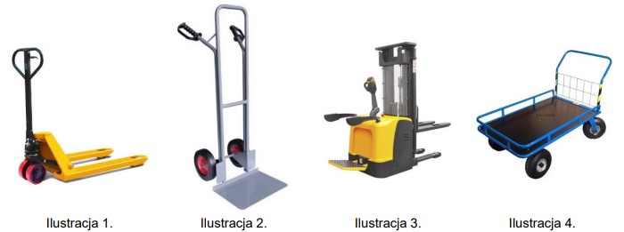 Ilustracja do pytania