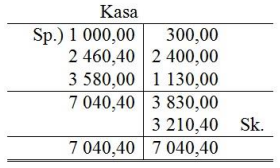 Ilustracja do pytania