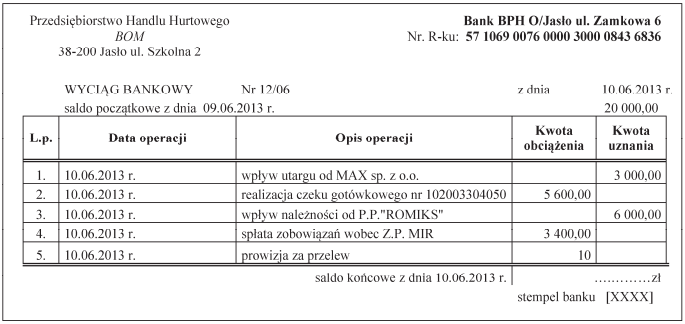 Ilustracja do pytania