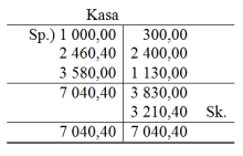 Ilustracja do pytania