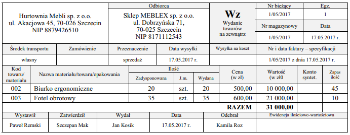 Ilustracja do pytania