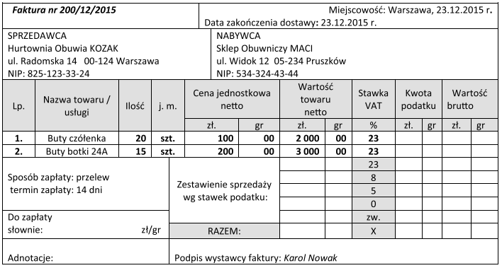 Ilustracja do pytania