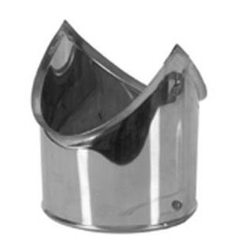 Ilustracja do pytania 10