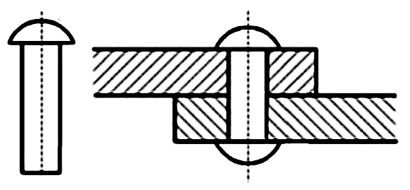 Ilustracja do pytania 27