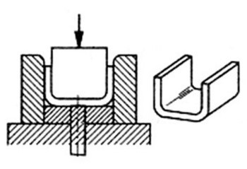 Ilustracja do odpowiedzi B