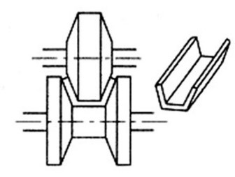 Ilustracja do odpowiedzi C