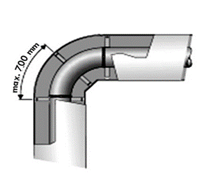 Ilustracja do pytania 37