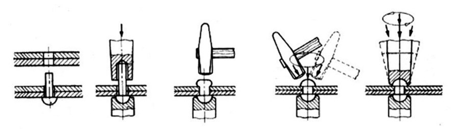 Ilustracja do pytania 9