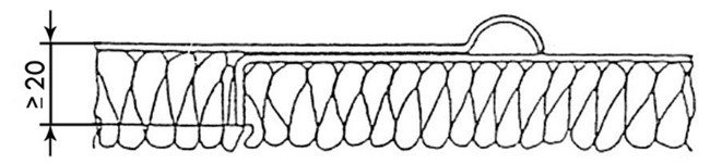 Ilustracja do pytania 28