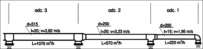 Ilustracja do pytania 34