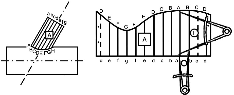 Ilustracja do pytania 39