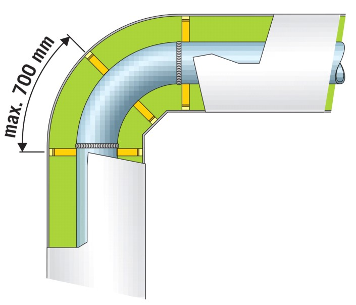 Ilustracja do pytania 36