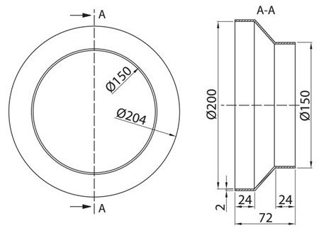 Ilustracja do pytania 14