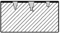 Ilustracja do pytania 19