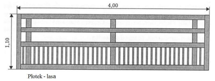 Ilustracja do pytania