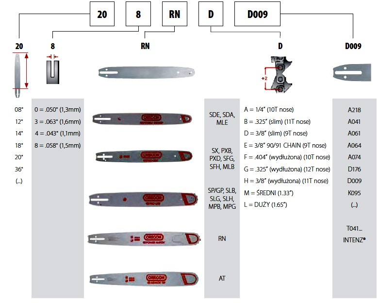 Ilustracja do pytania 40