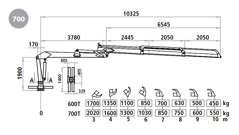 Ilustracja do pytania 13
