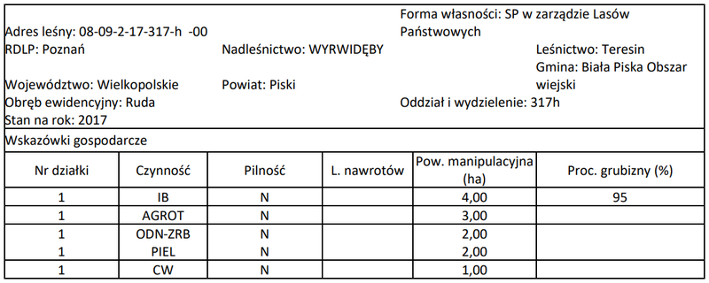 Ilustracja do pytania 21