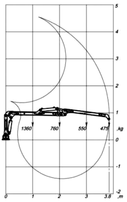 Ilustracja do pytania 11