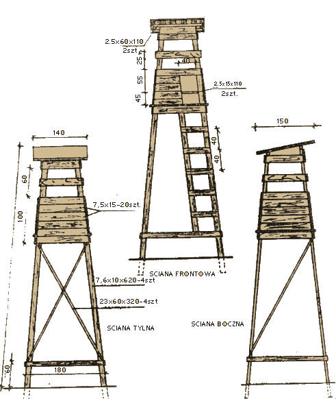 Ilustracja do pytania 9