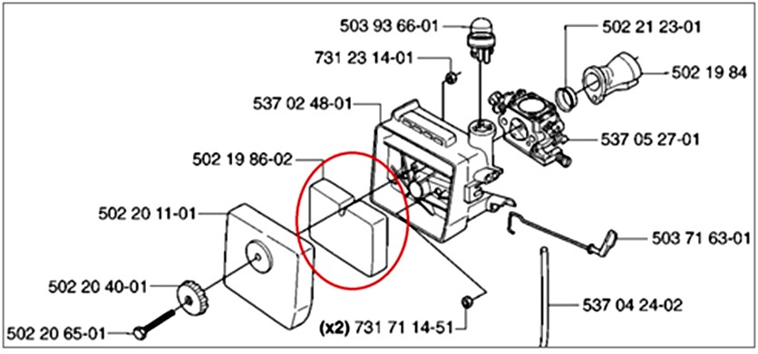 Ilustracja do pytania 3