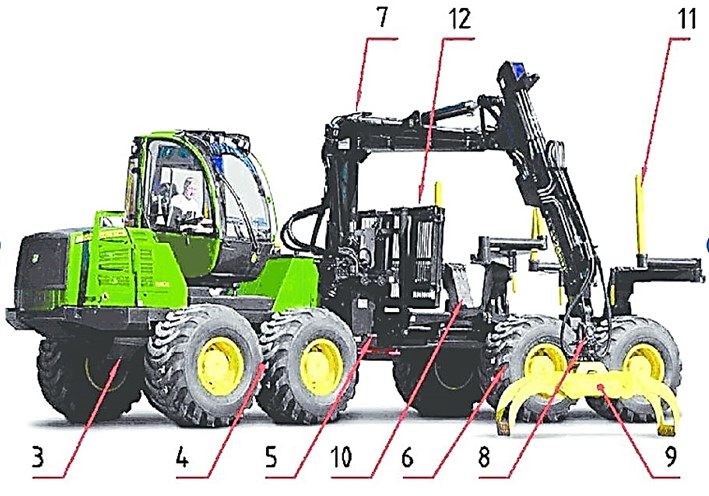 Ilustracja do pytania 30