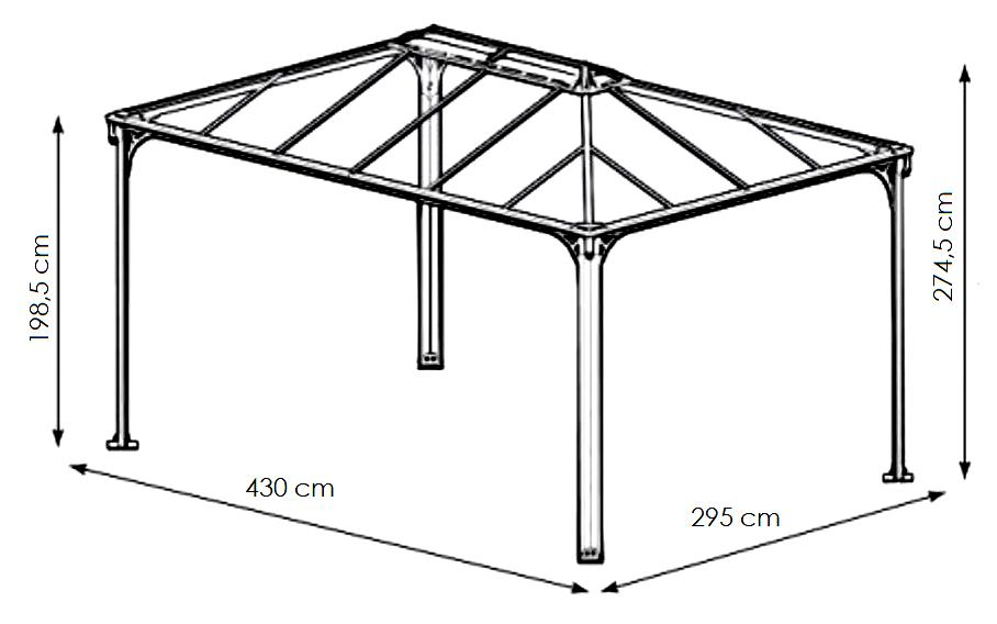 Ilustracja do pytania 16