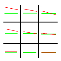 Ilustracja do odpowiedzi C