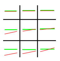 Ilustracja do odpowiedzi B