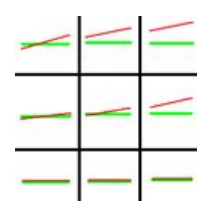 Ilustracja do odpowiedzi A