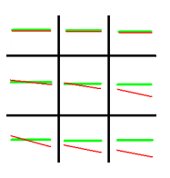 Ilustracja do odpowiedzi D