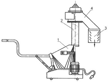 Ilustracja do pytania 23