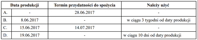 Ilustracja do pytania 39