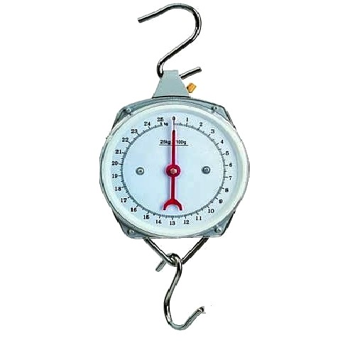 Ilustracja do pytania 27